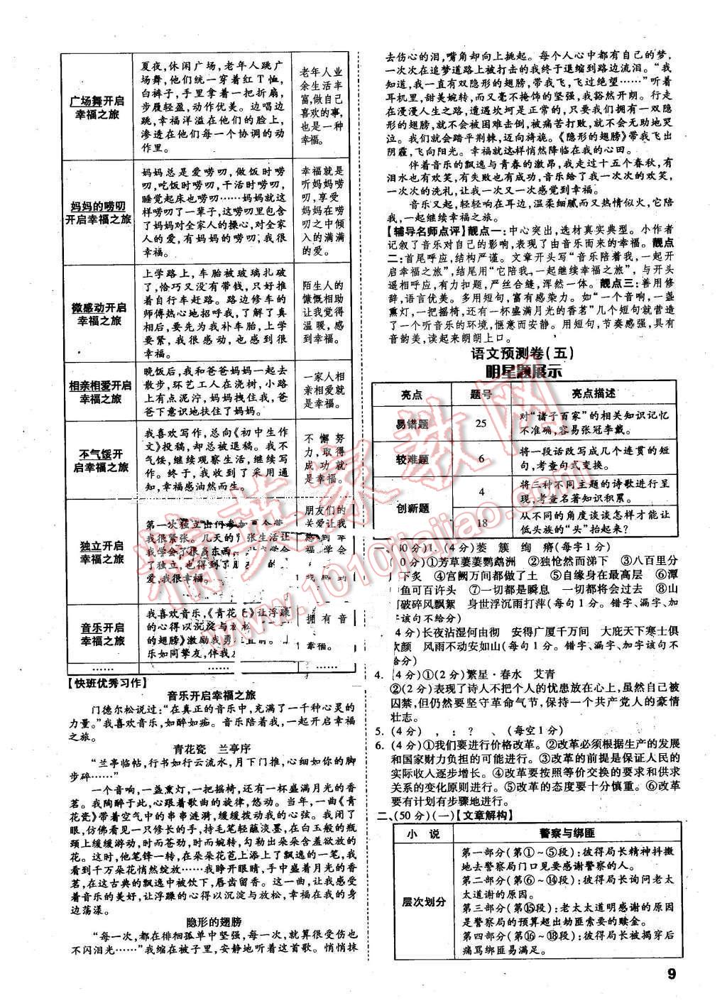 2016年万唯教育遵义中考预测卷终极预测8套卷语文第12年第12版 第9页