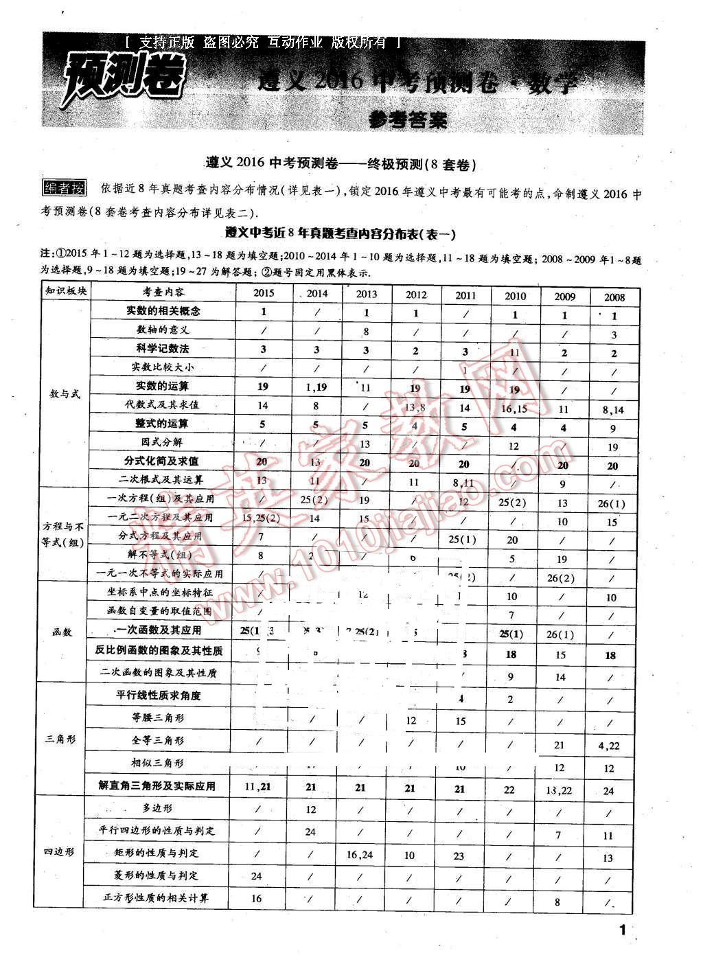 2016年萬唯教育遵義中考預(yù)測卷終極預(yù)測8套卷數(shù)學(xué)第12年第12版 第1頁