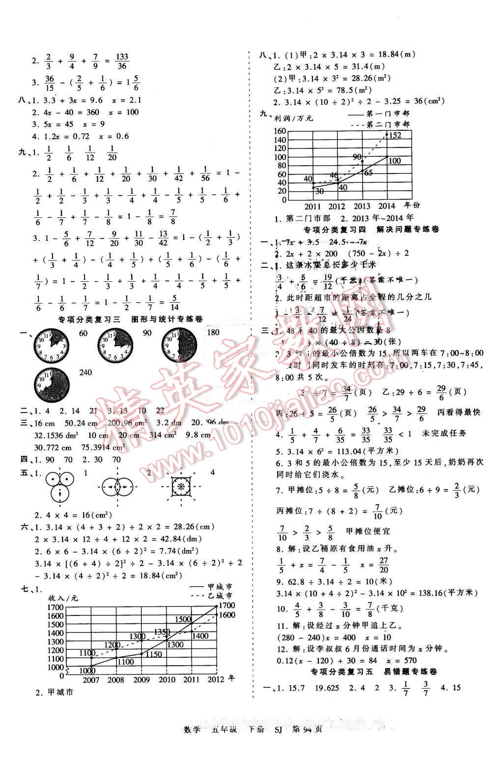 2016年王朝霞考點梳理時習卷五年級數學下冊蘇教版 第6頁