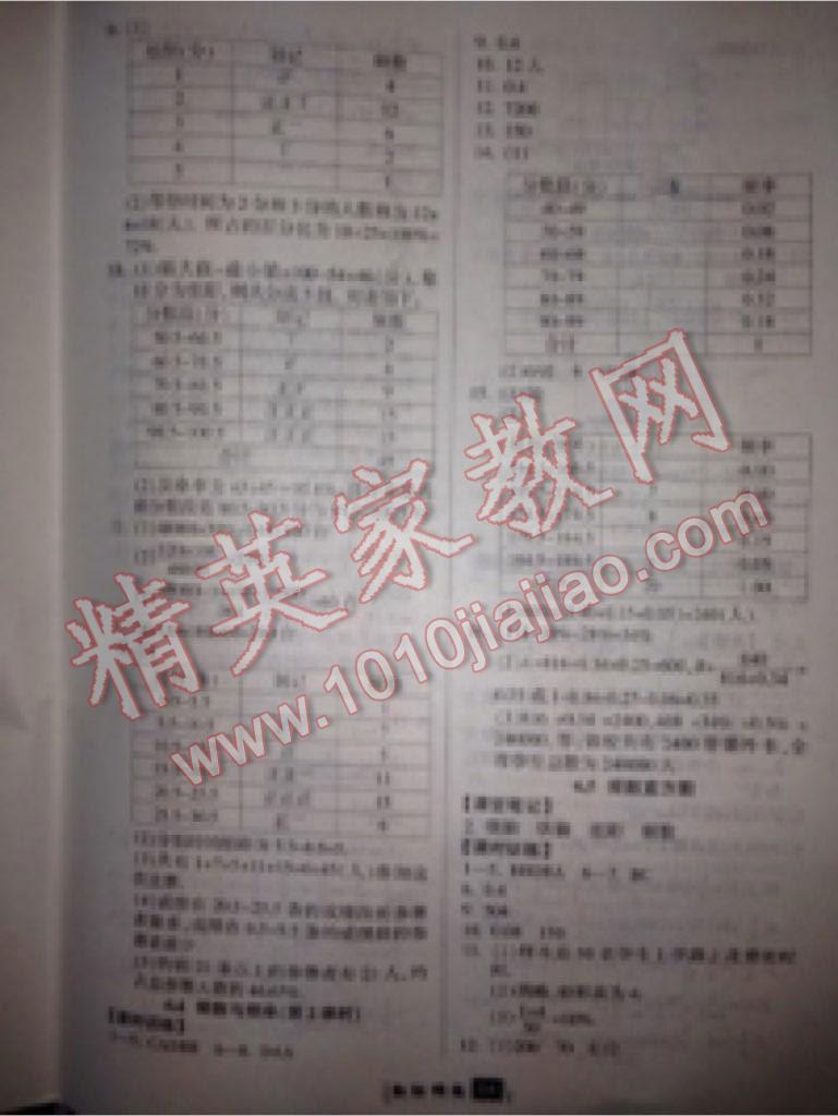 2016年励耘书业励耘新同步七年级数学下册浙教版 第80页