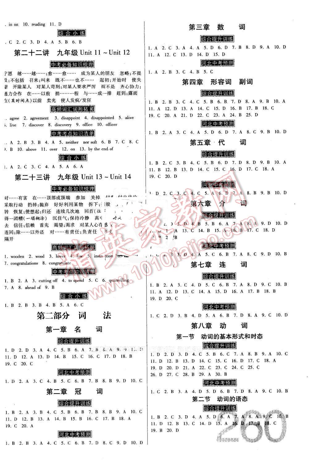 2016年金牌教练赢在燕赵初中总复习英语河北中考专用 第4页