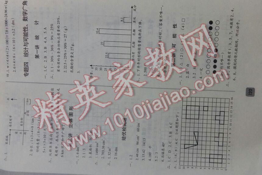 2016年培优100分系列小学总复习小升初必备数学 第5页