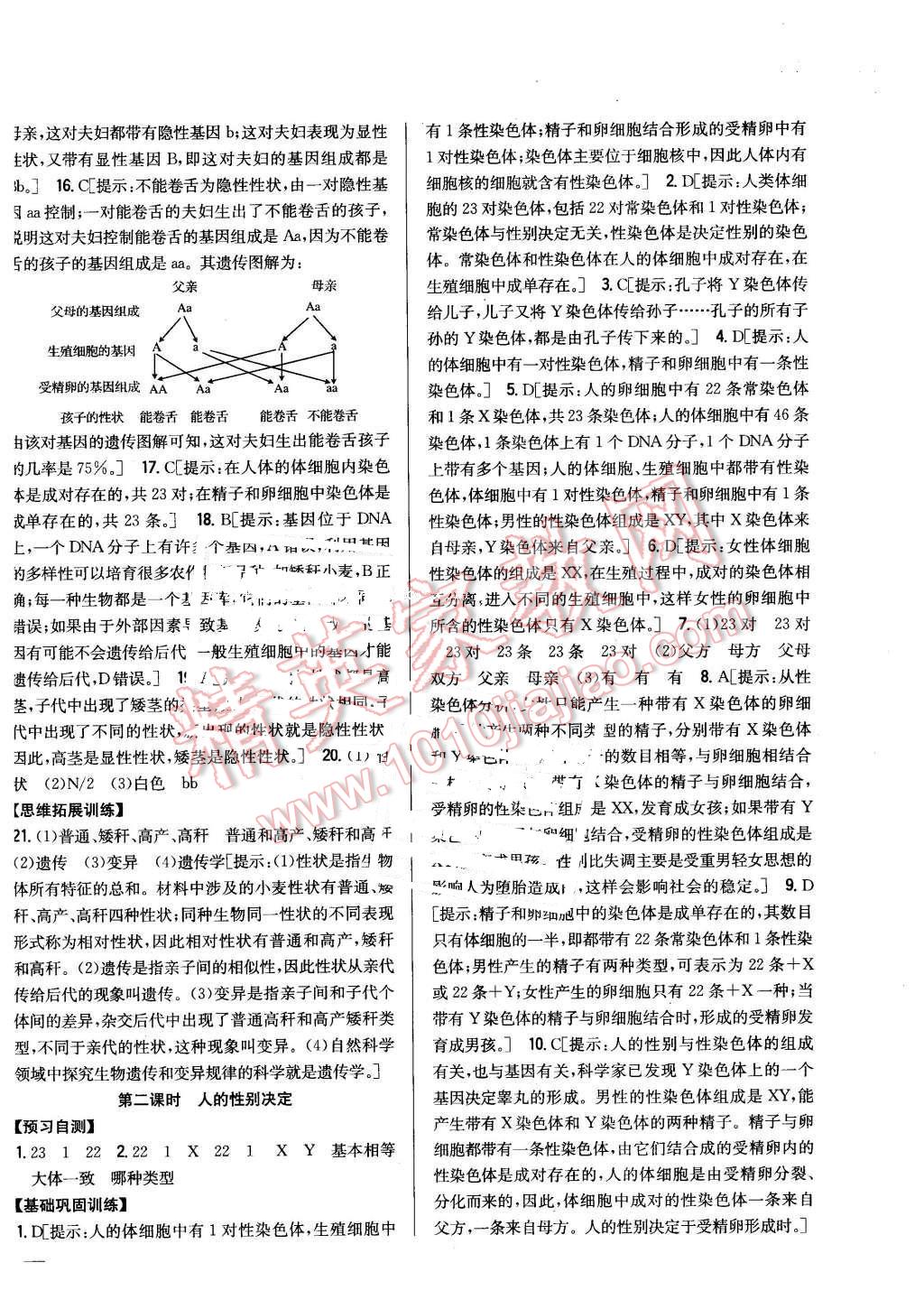 2016年全科王同步課時(shí)練習(xí)八年級(jí)生物下冊(cè)冀少版 第6頁(yè)