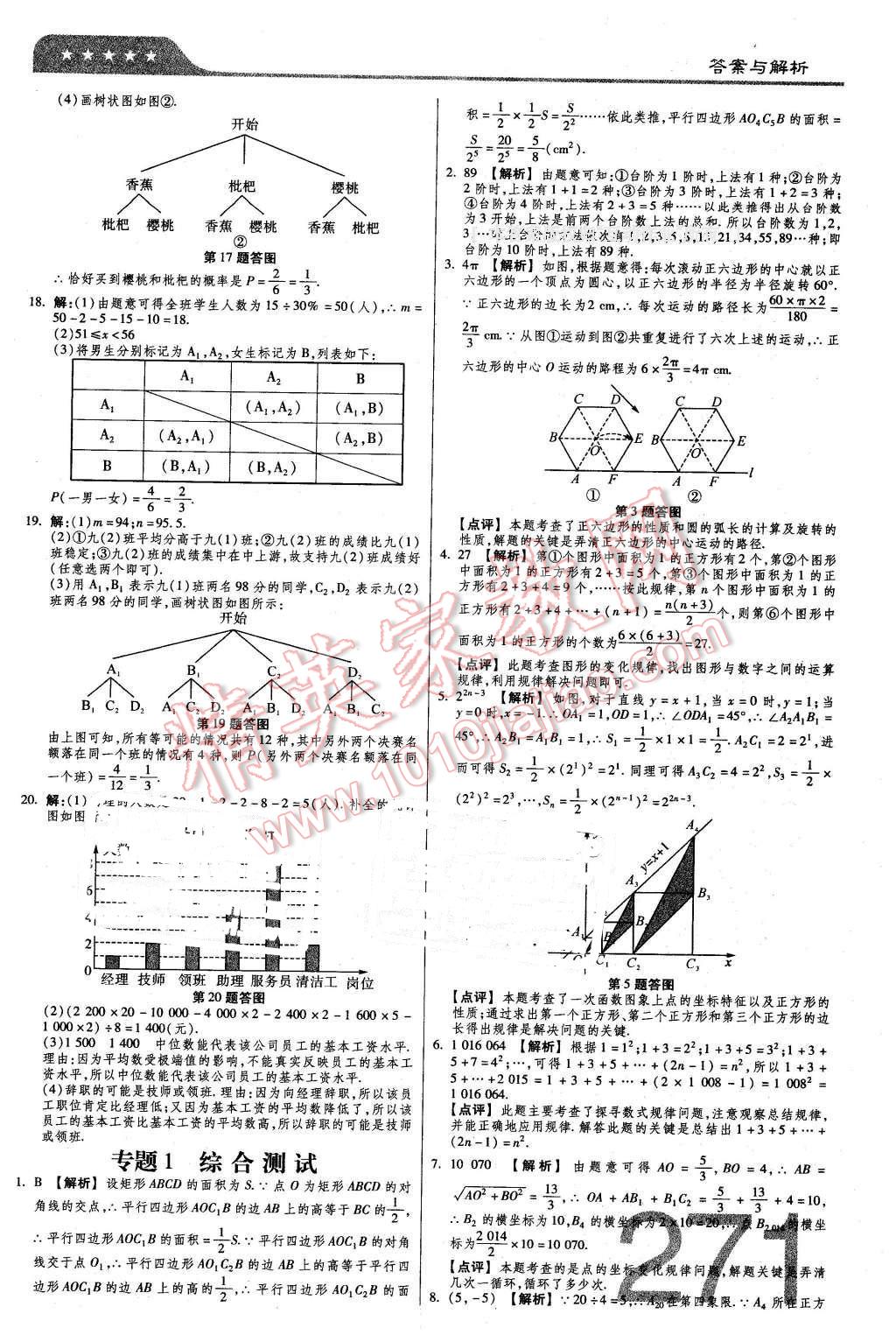 2016年金牌教练赢在燕赵初中总复习数学河北中考专用 第61页