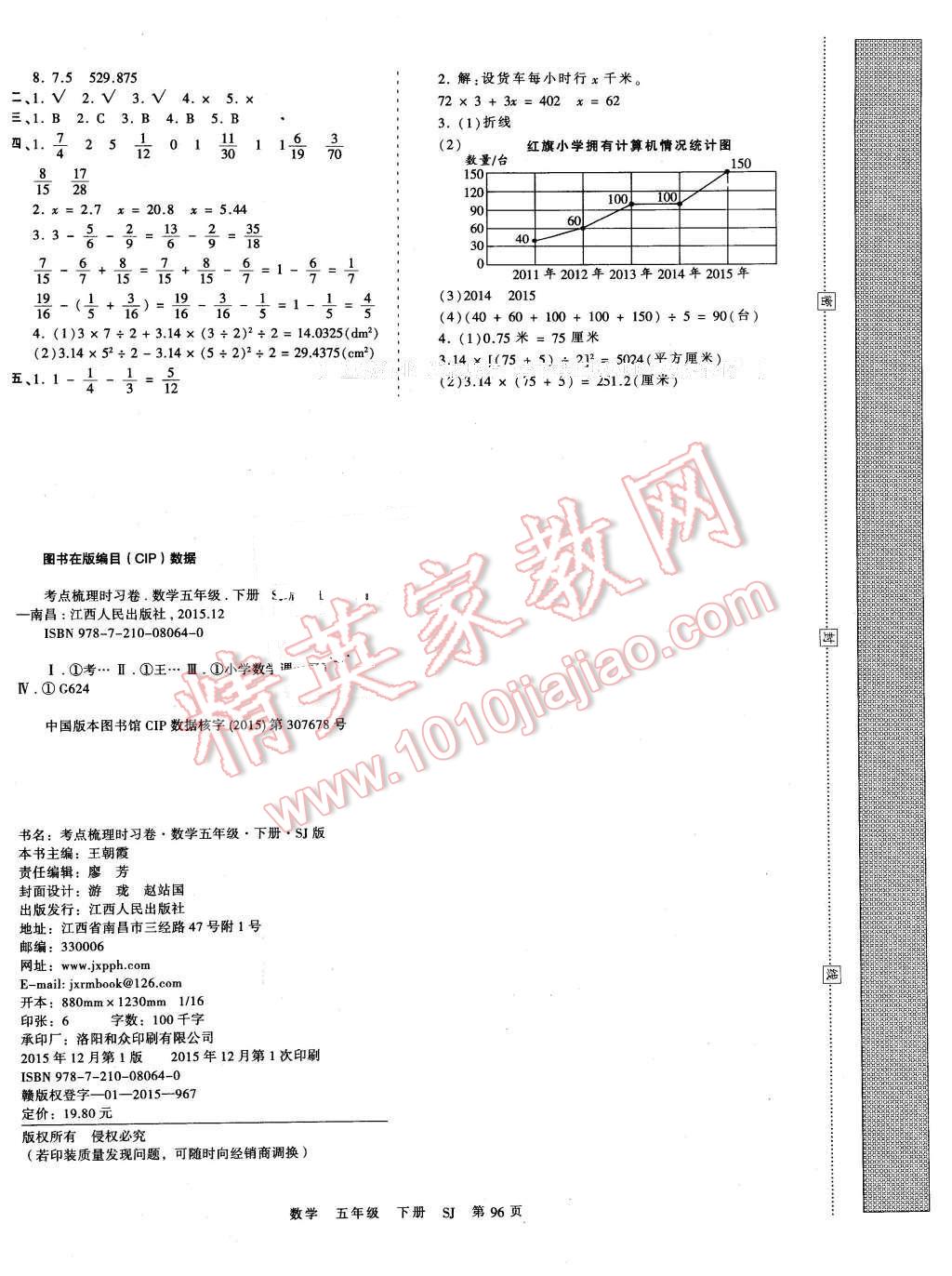 2016年王朝霞考点梳理时习卷五年级数学下册苏教版 第8页