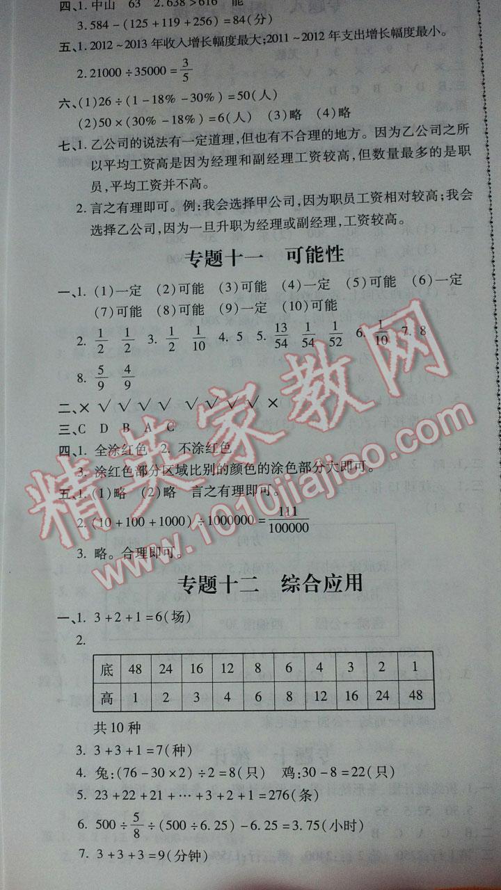 2015年小升初全能卷數(shù)學(xué) 第28頁