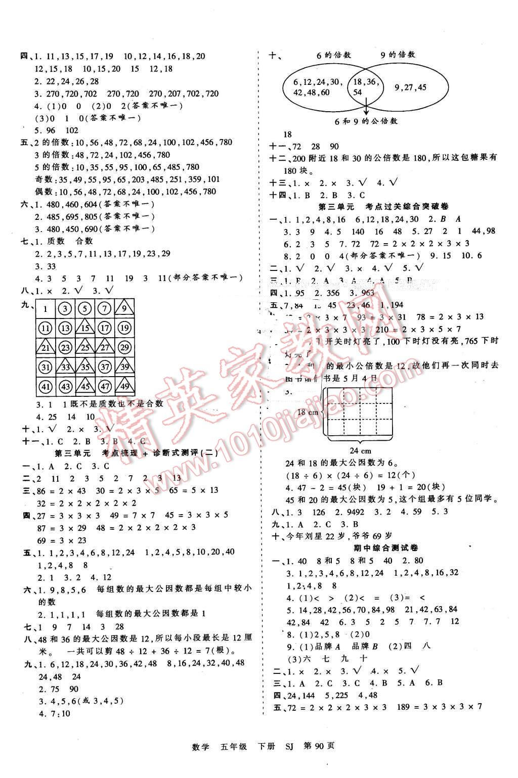 2016年王朝霞考点梳理时习卷五年级数学下册苏教版 第2页