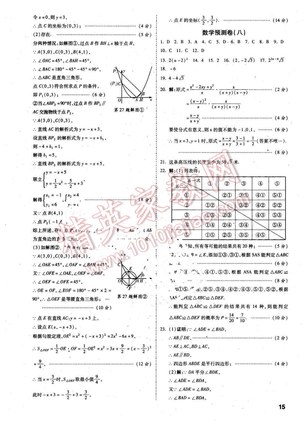 2016年萬唯教育遵義中考預(yù)測卷終極預(yù)測8套卷數(shù)學第12年第12版 第15頁