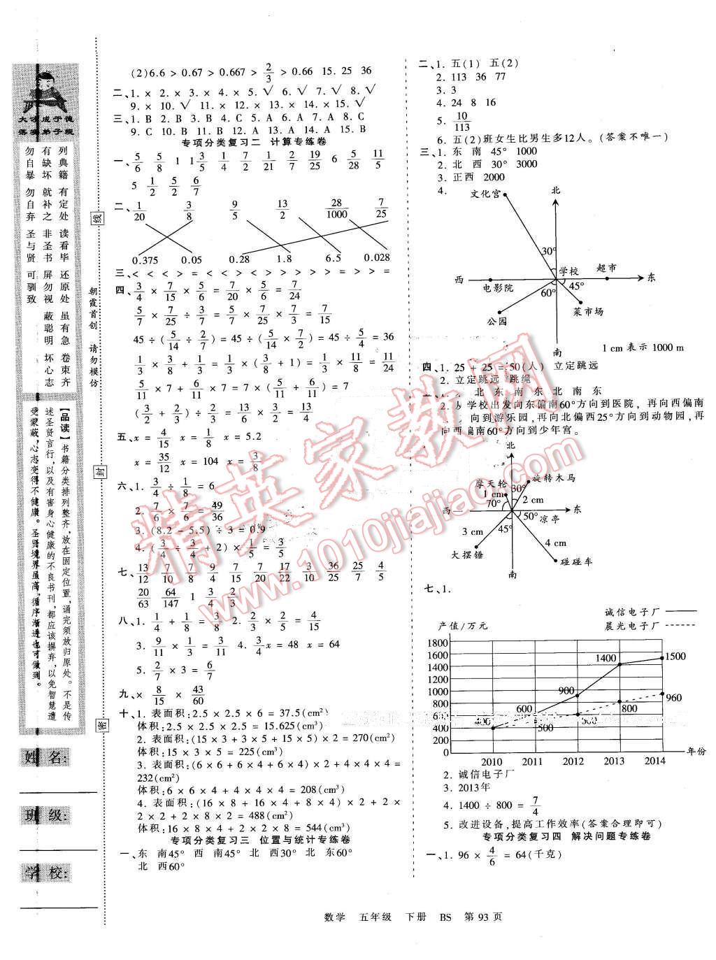 2016年王朝霞考点梳理时习卷五年级数学下册北师大版 第5页