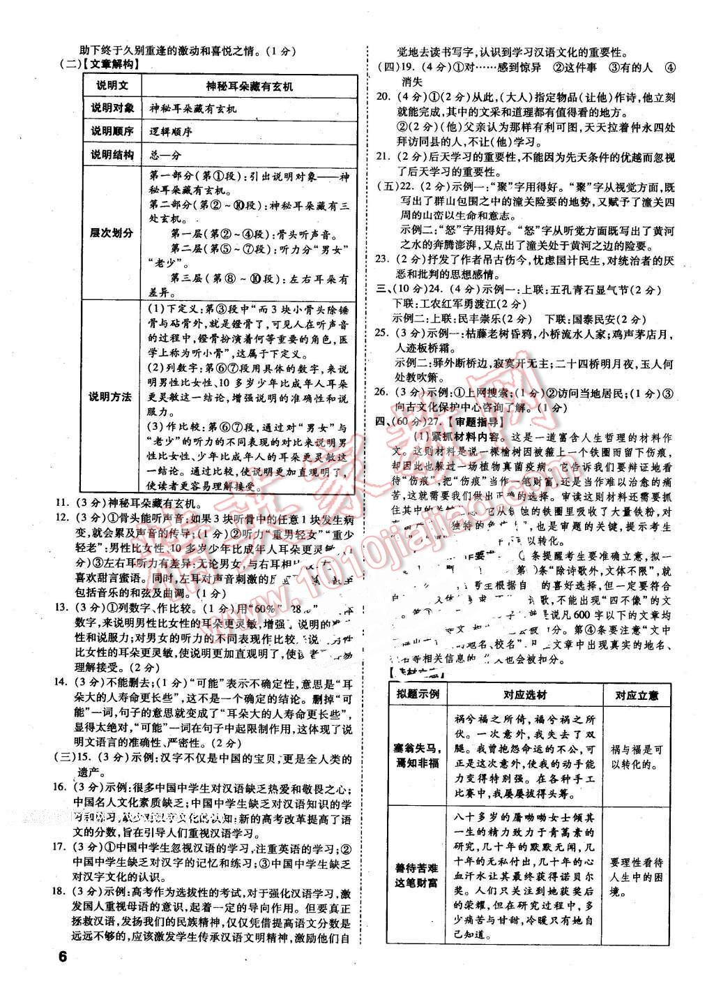 2016年萬唯教育遵義中考預(yù)測卷終極預(yù)測8套卷語文第12年第12版 第6頁