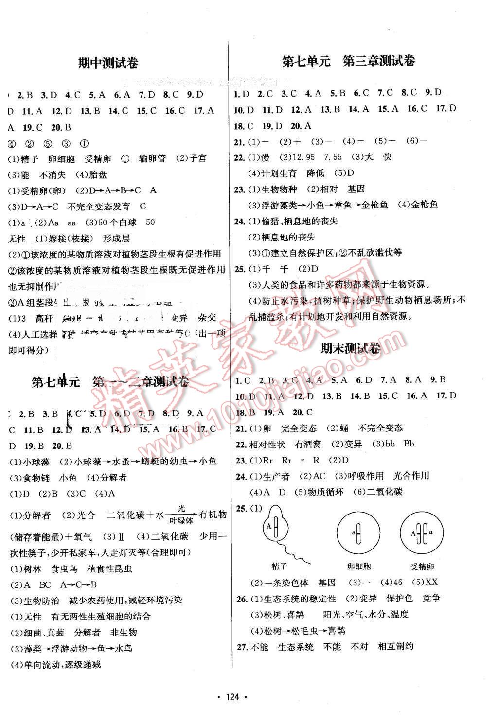 2016年優(yōu)學名師名題八年級生物下冊冀少版 第12頁