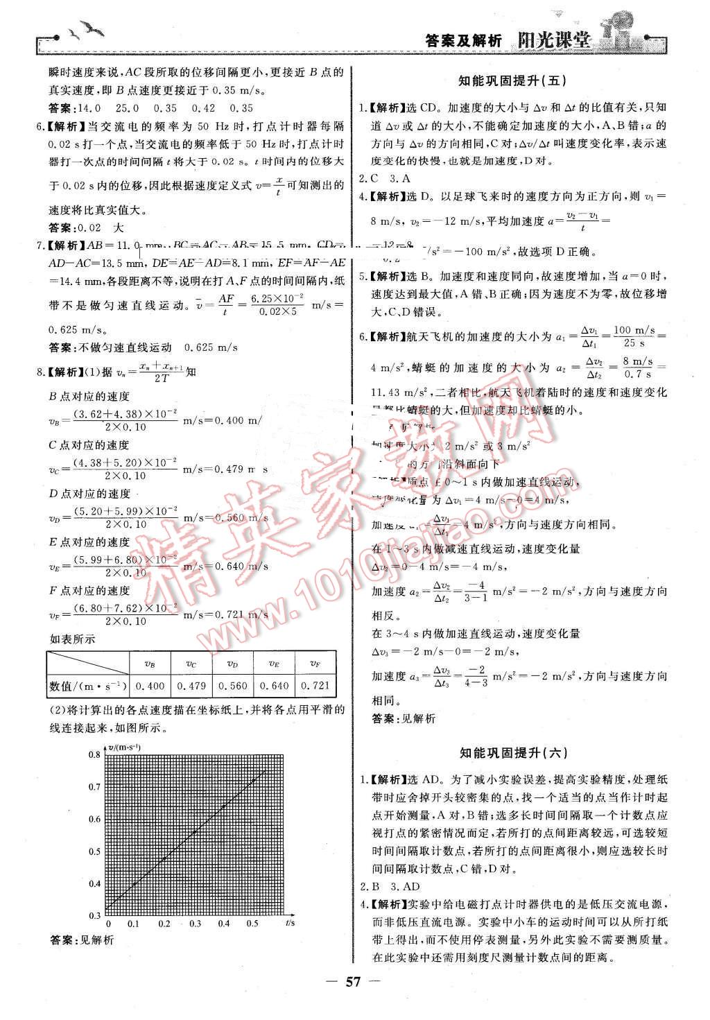 2016年陽光課堂物理必修1人教版河北專版 第17頁