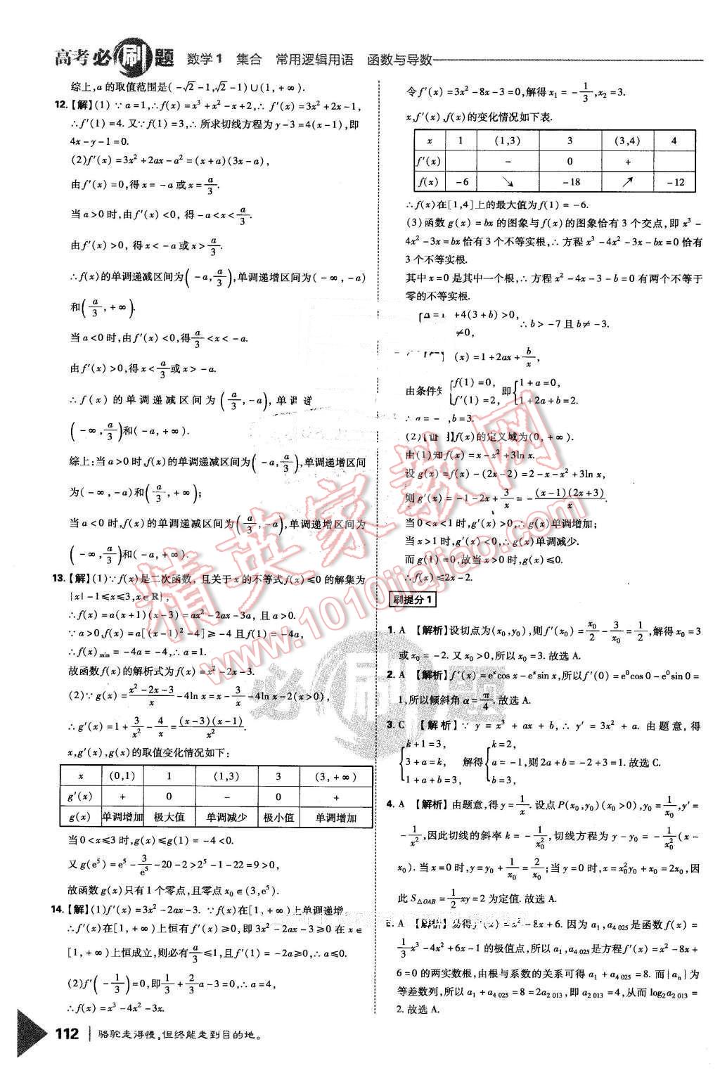 2016年高考必刷題1集合常用邏輯用語函數(shù)與導學數(shù)學必修1 第40頁