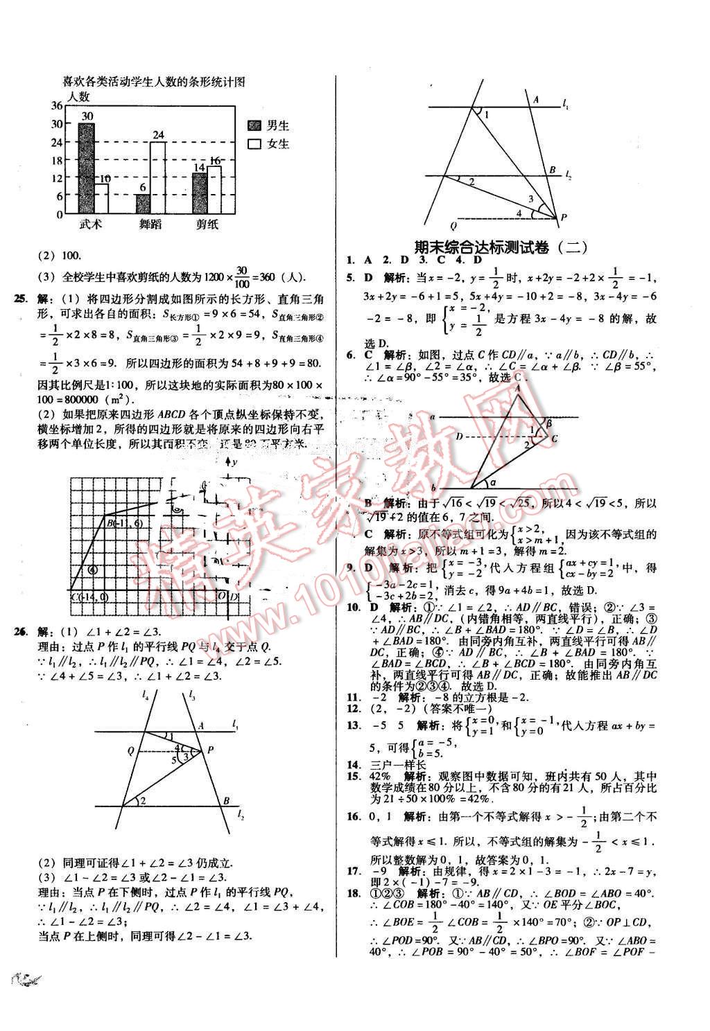 2016年單元加期末復(fù)習(xí)與測(cè)試七年級(jí)數(shù)學(xué)下冊(cè)人教版吉林專版 第10頁