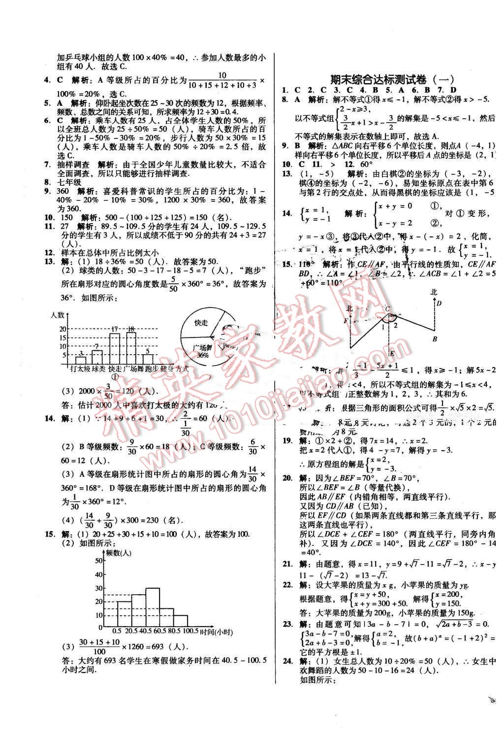 2016年單元加期末復習與測試七年級數(shù)學下冊人教版吉林專版 第9頁