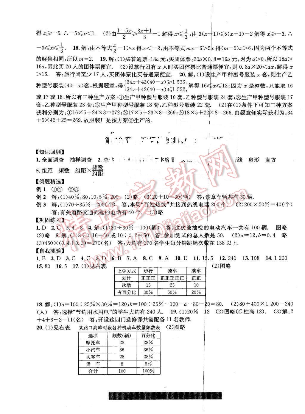 2016年創(chuàng)新測(cè)試卷期末直通車(chē)七年級(jí)數(shù)學(xué)下冊(cè)人教版 第8頁(yè)