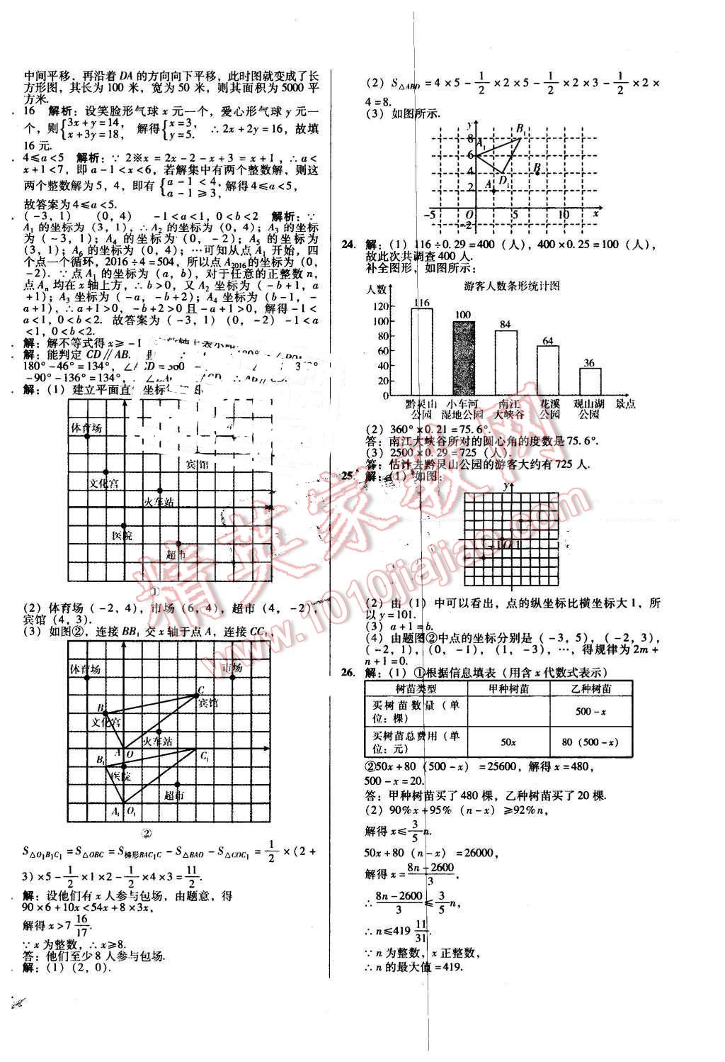 2016年單元加期末復(fù)習(xí)與測(cè)試七年級(jí)數(shù)學(xué)下冊(cè)人教版吉林專版 第12頁