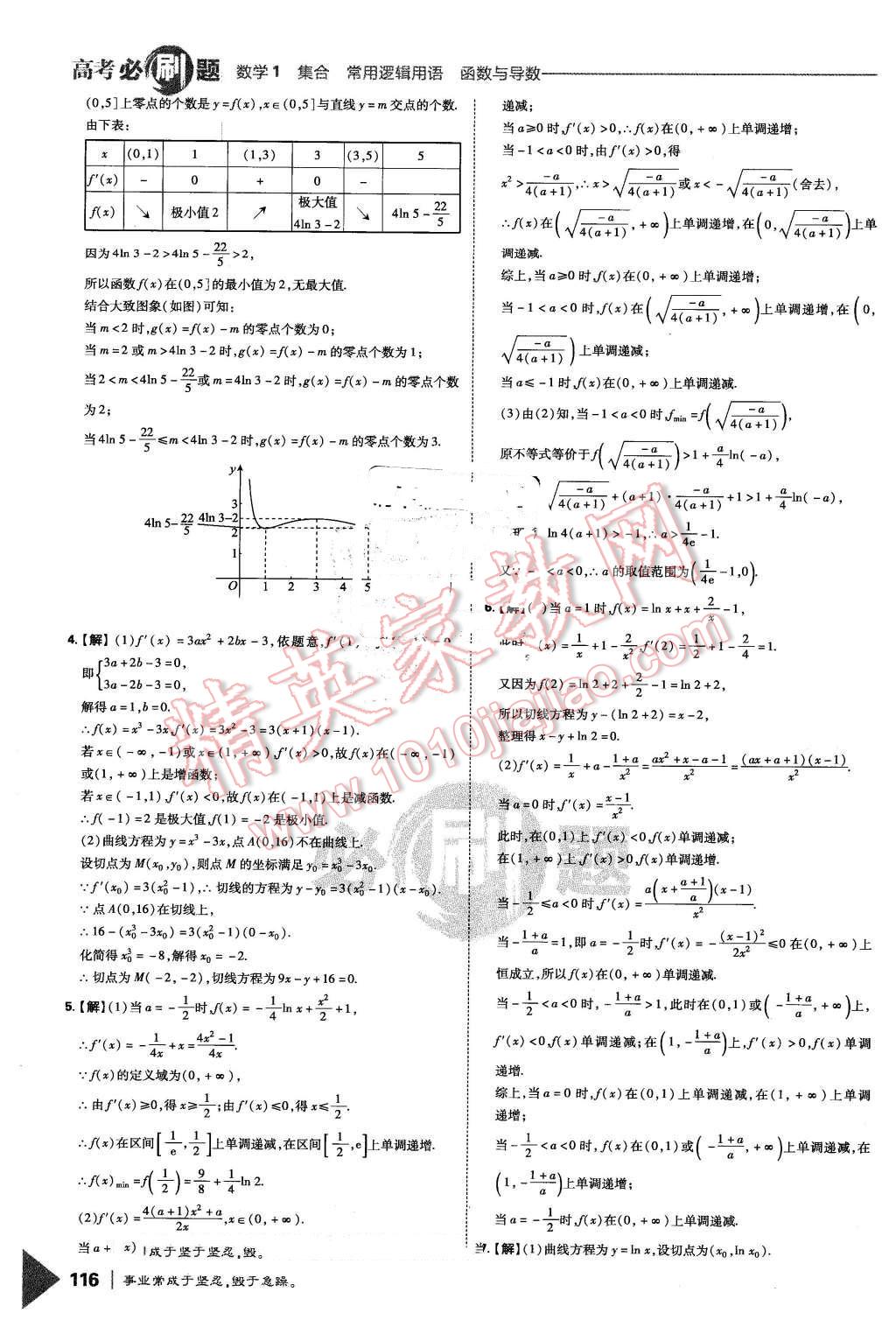 2016年高考必刷題1集合常用邏輯用語函數(shù)與導學數(shù)學必修1 第44頁