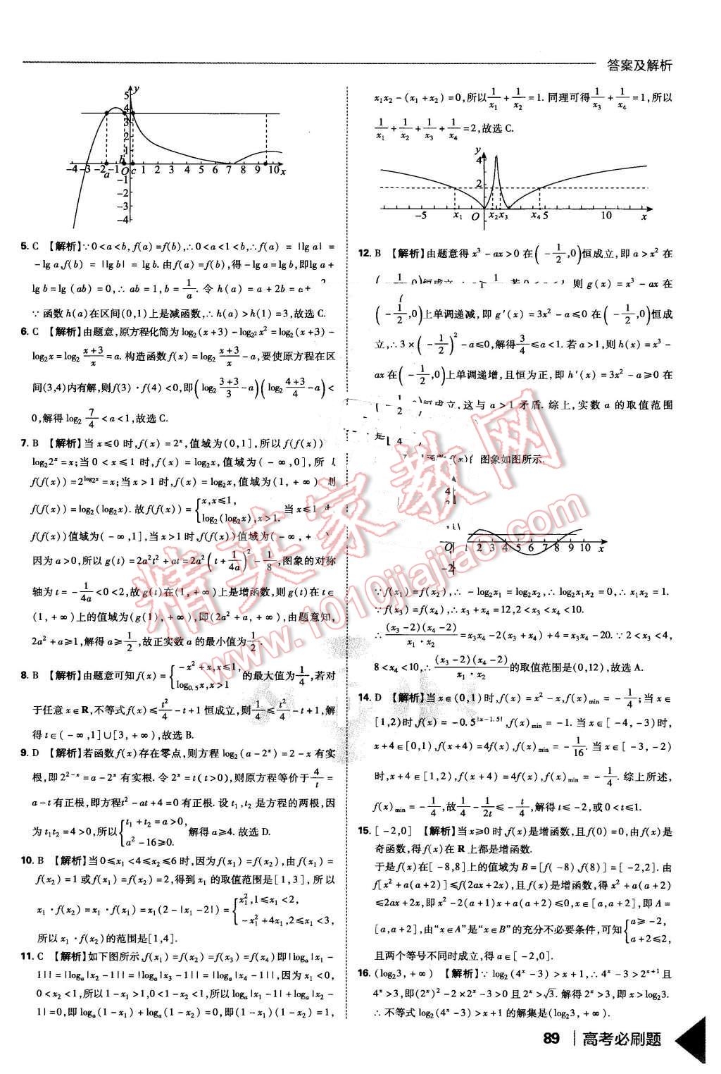 2016年高考必刷題1集合常用邏輯用語函數(shù)與導(dǎo)學(xué)數(shù)學(xué)必修1 第17頁