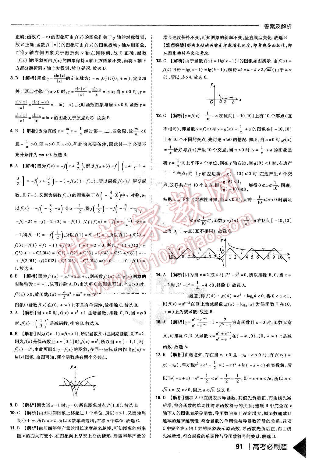 2016年高考必刷題1集合常用邏輯用語(yǔ)函數(shù)與導(dǎo)學(xué)數(shù)學(xué)必修1 第19頁(yè)