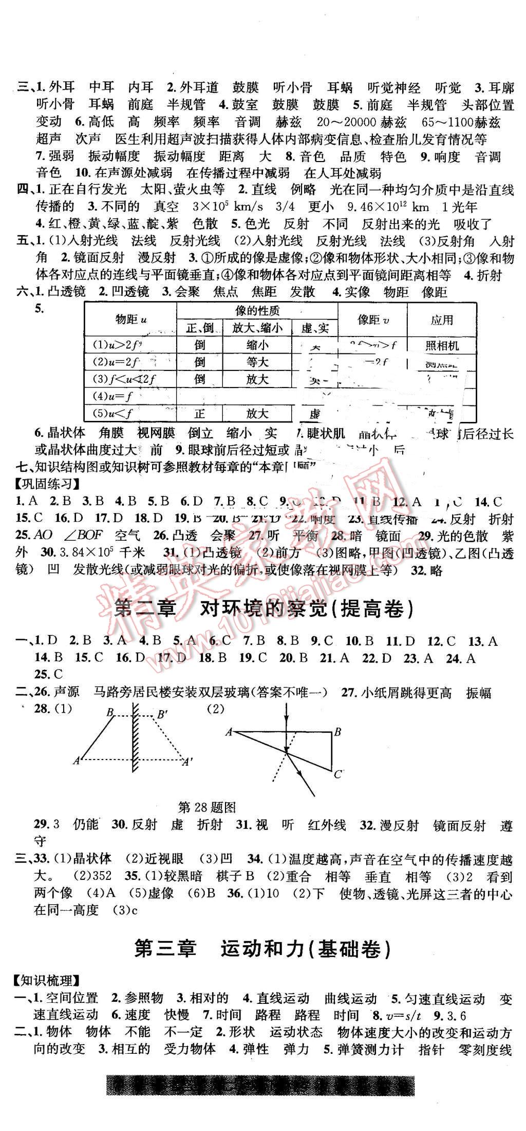 2016年創(chuàng)新測(cè)試卷期末直通車七年級(jí)科學(xué)下冊(cè)浙教版 第2頁(yè)