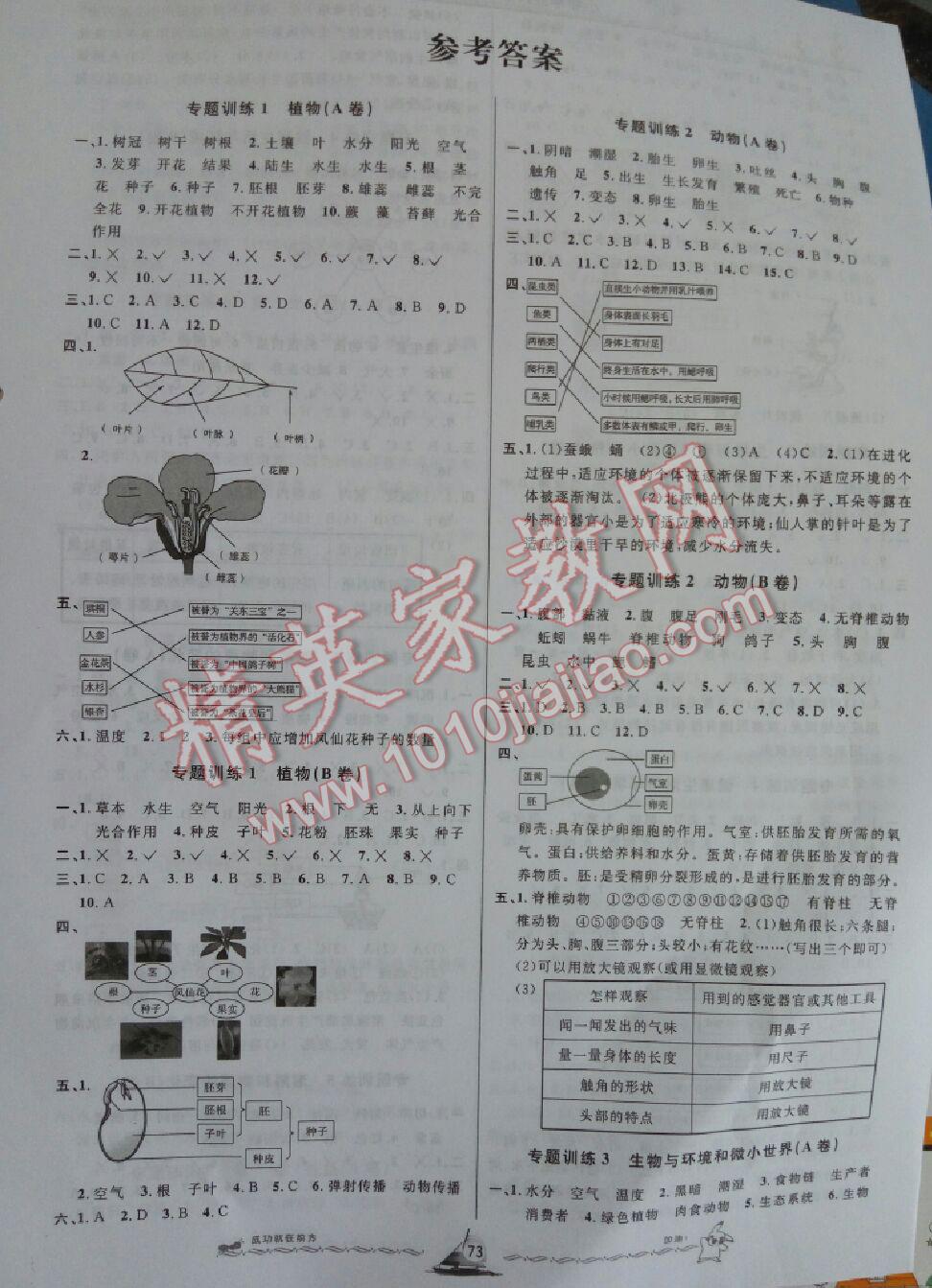 2016年小学毕业升学系统总复习科学 第1页