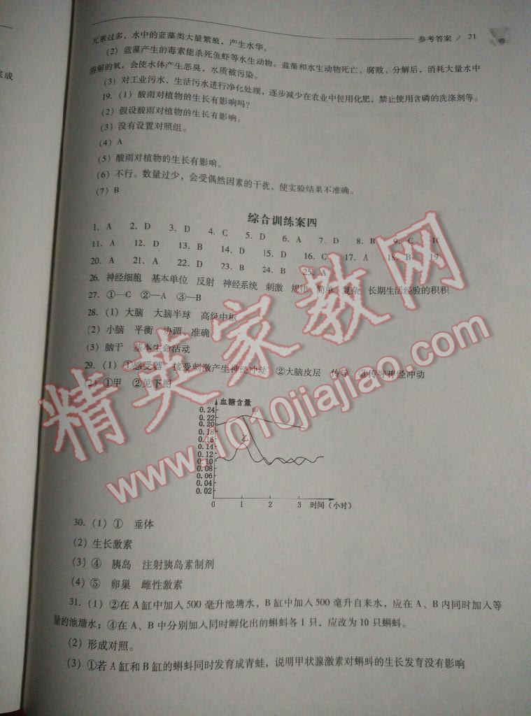 2016年新課程問題解決導學方案七年級生物學下冊人教版 第43頁