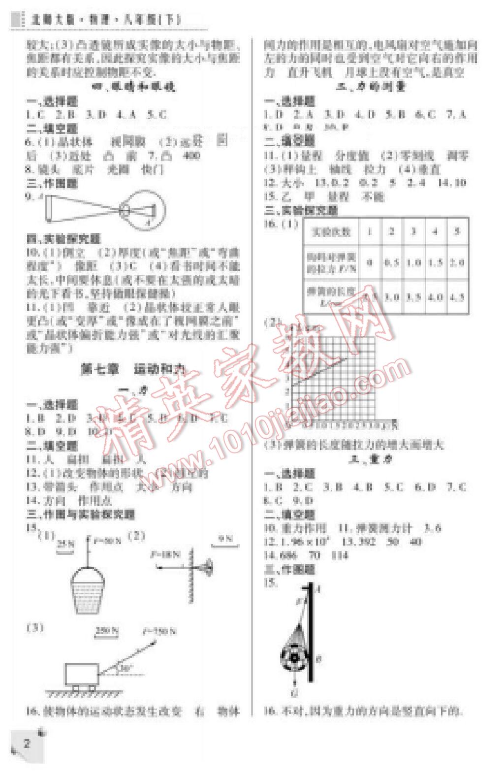 2016年課堂練習冊八年級物理下冊C版 第2頁