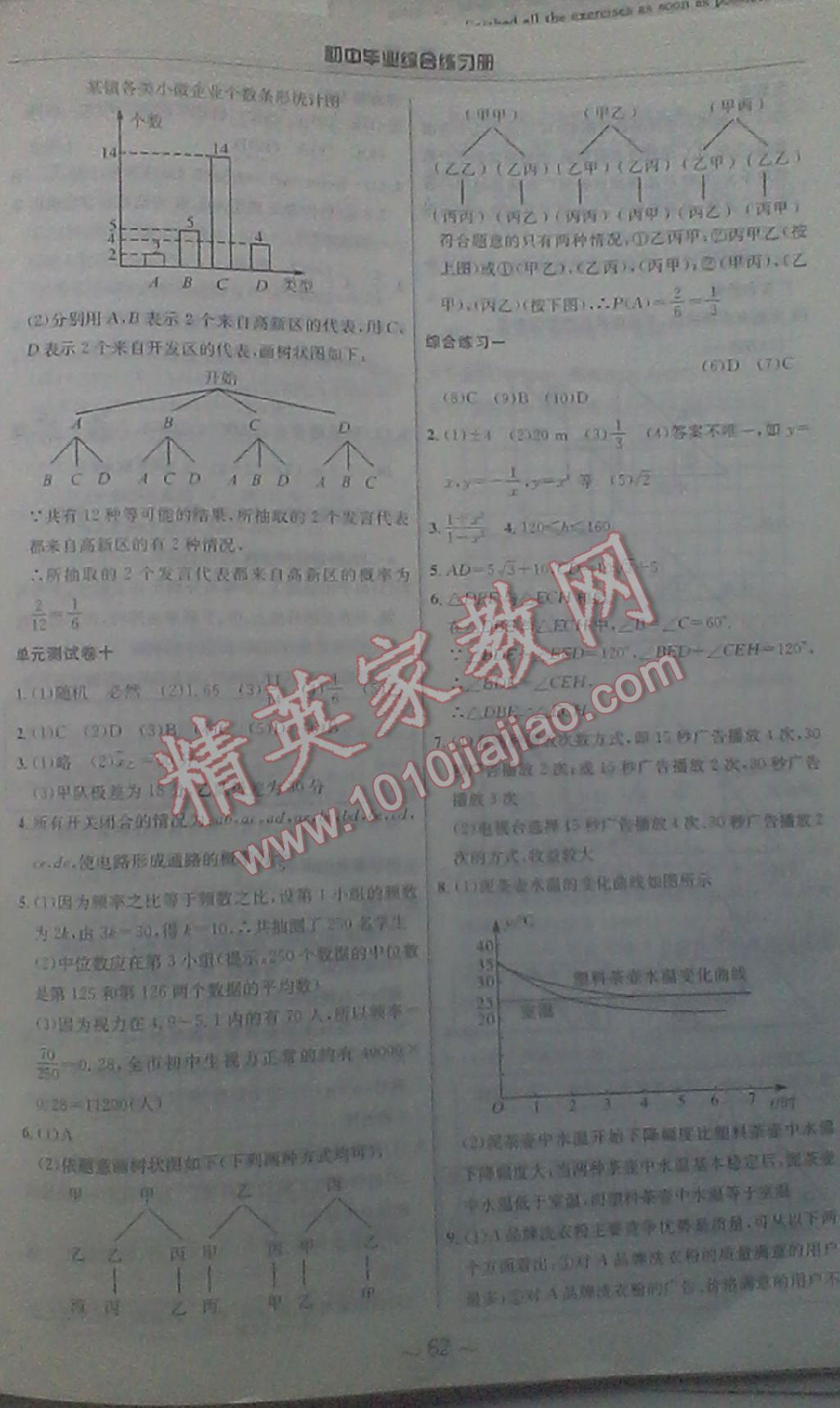 2016年初中畢業(yè)綜合練習(xí)冊(cè)九年級(jí)數(shù)學(xué) 第22頁