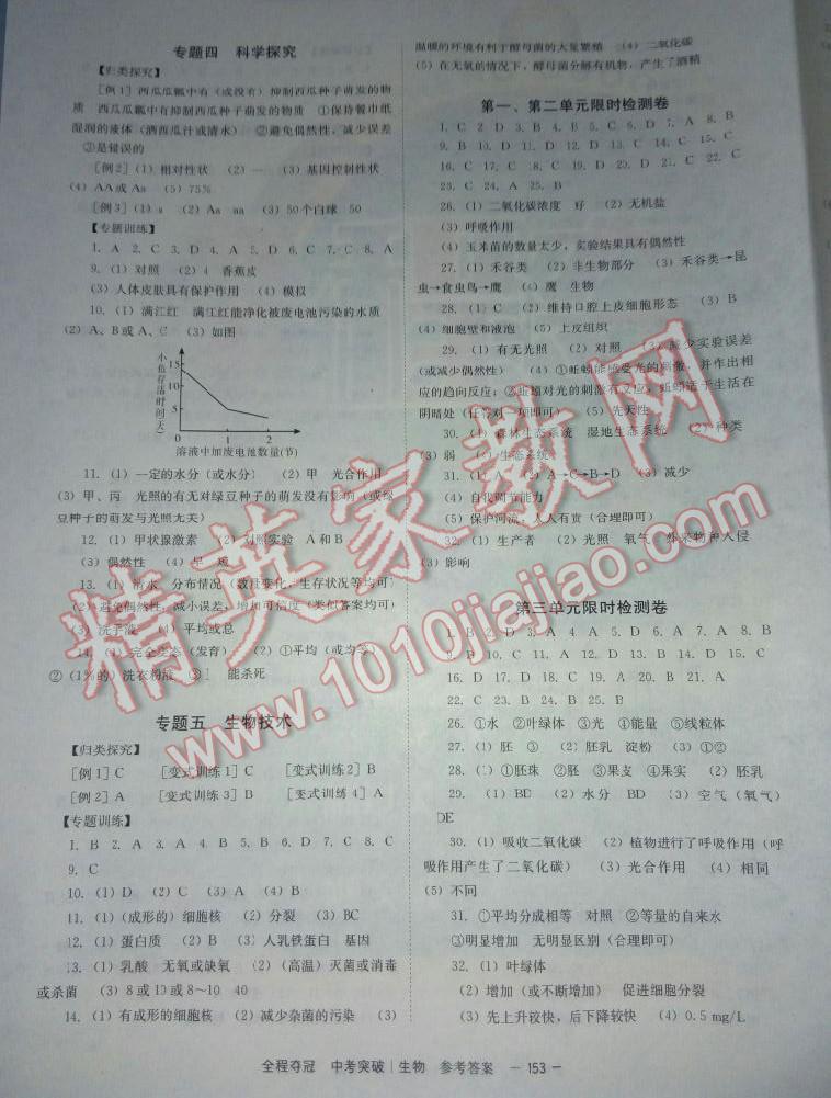 2016年全程奪冠中考突破生物 第37頁