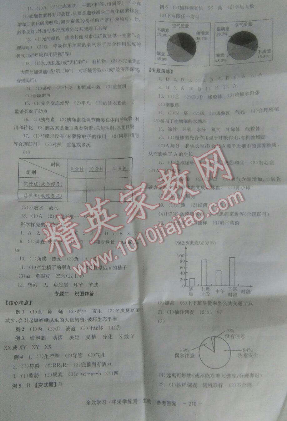 2016年全效学习中考学练测生物 第7页