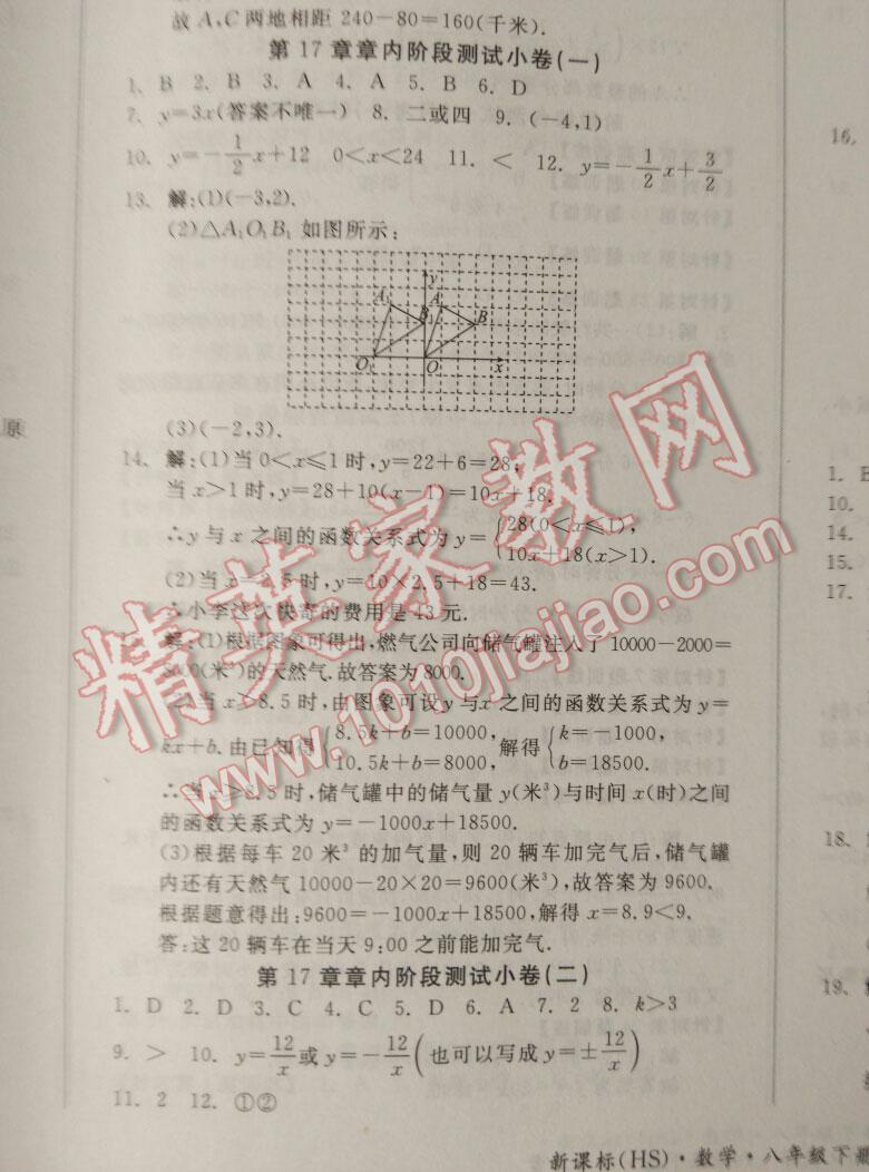 2015年全品小復(fù)習(xí)八年級(jí)數(shù)學(xué)下冊(cè)人教版 第21頁(yè)