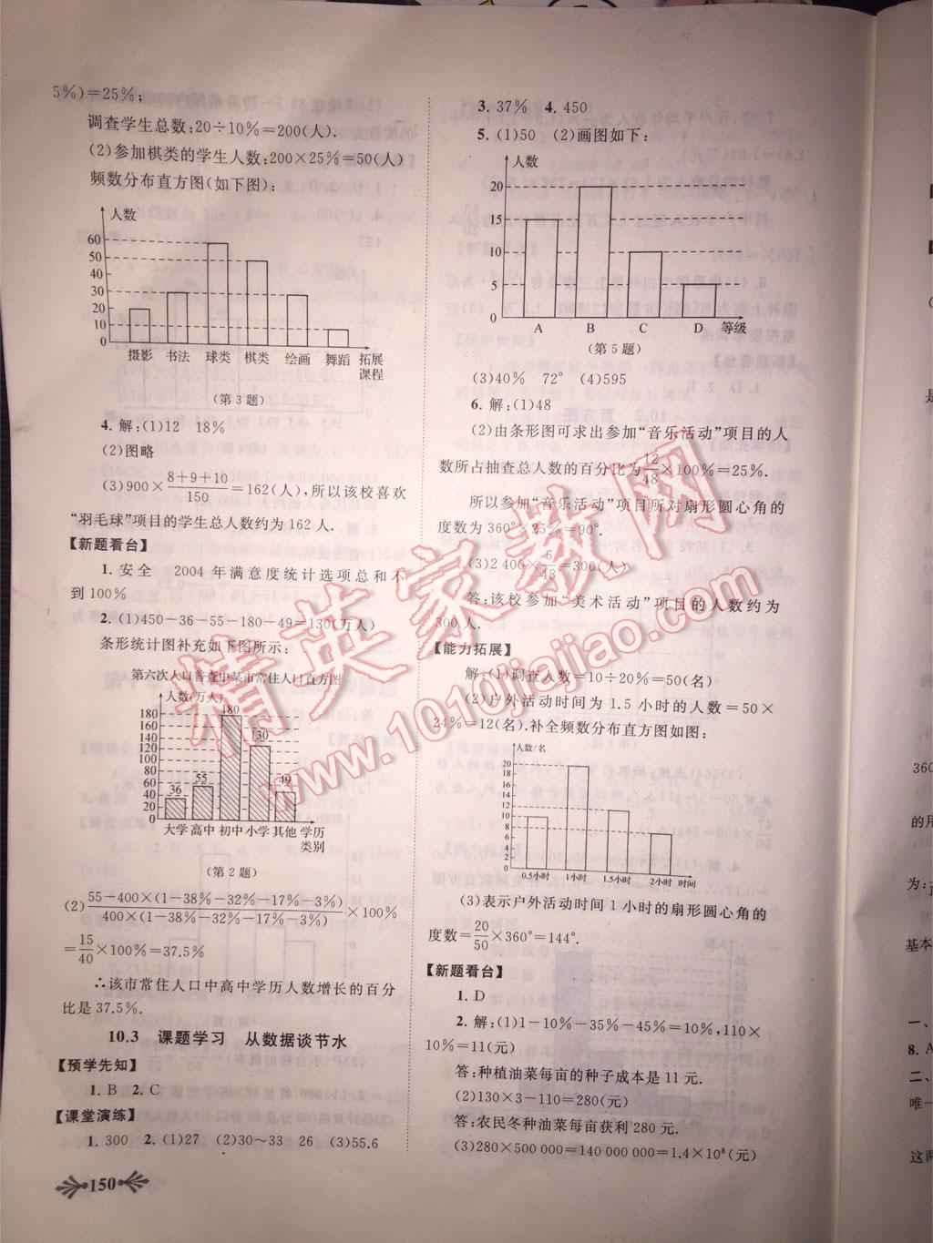 2015年自主學習當堂反饋七年級數(shù)學下冊 第39頁