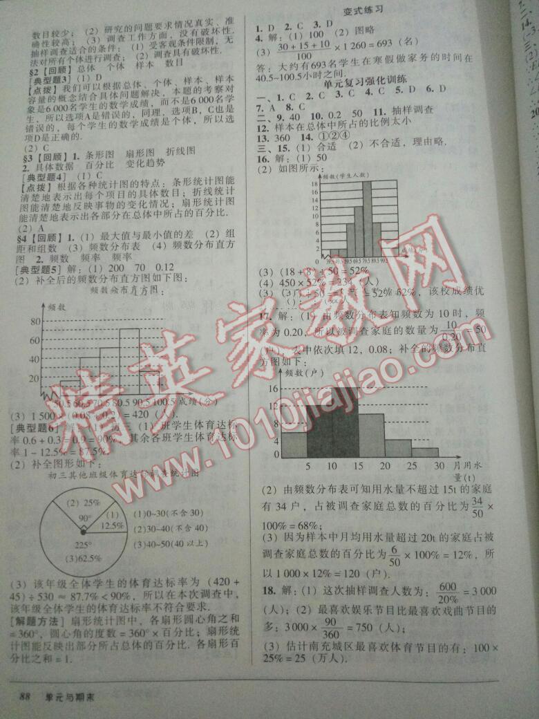 2016年優(yōu)佳好書系52045單元與期末七年級數(shù)學(xué)下冊人教版 第19頁