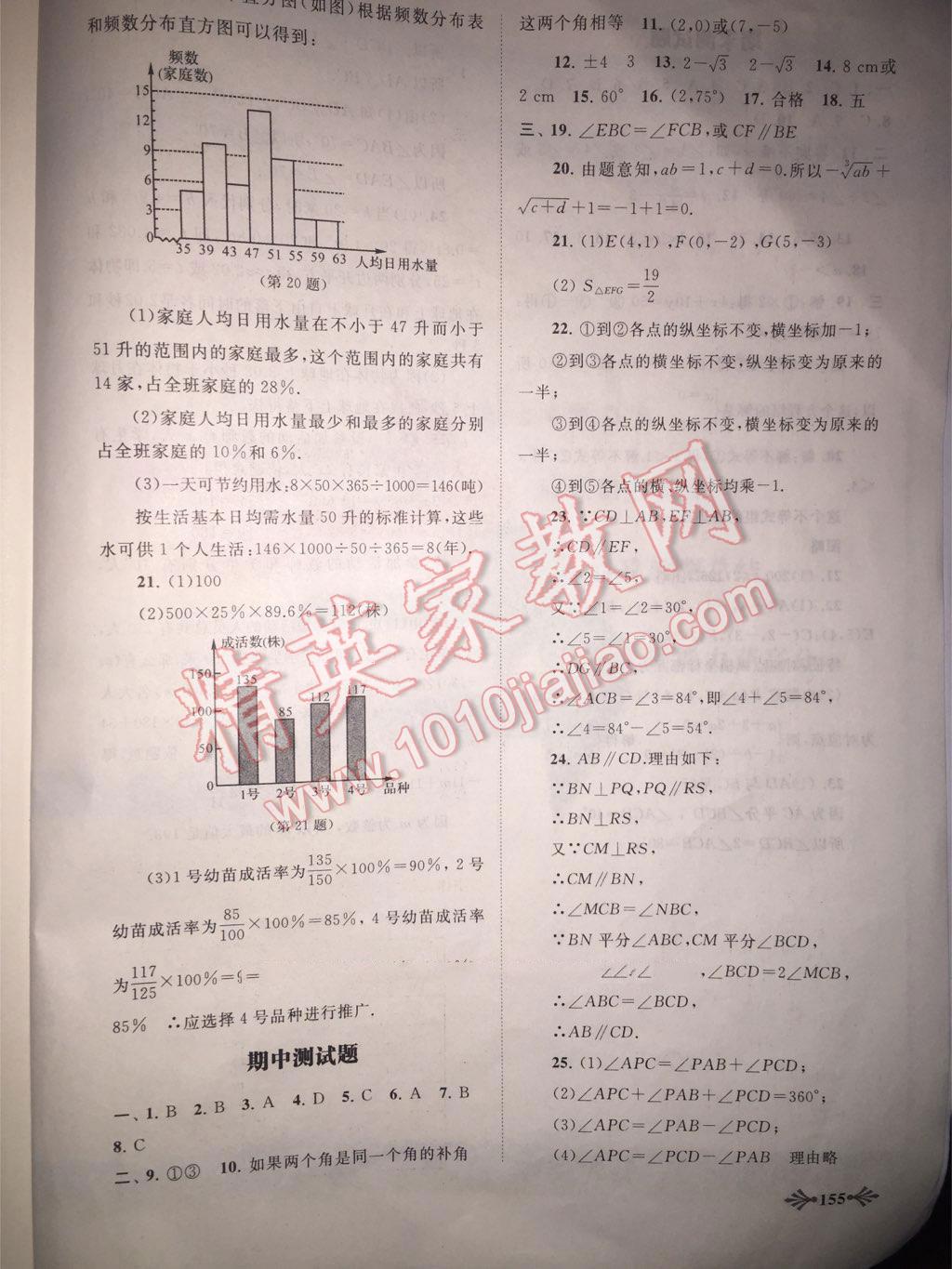 2015年自主学习当堂反馈七年级数学下册 第44页