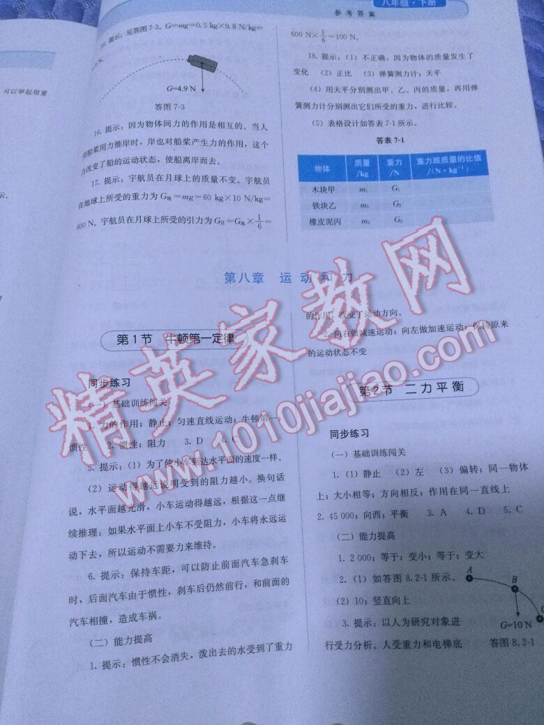 2016年人教金學(xué)典同步解析與測評八年級物理下冊人教版 第18頁