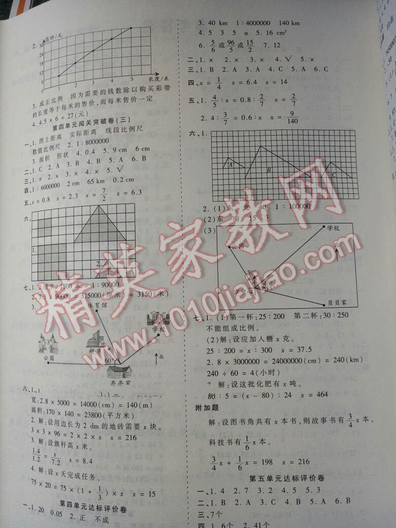 2016年王朝霞培优100分六年级数学下册西师大版 第12页