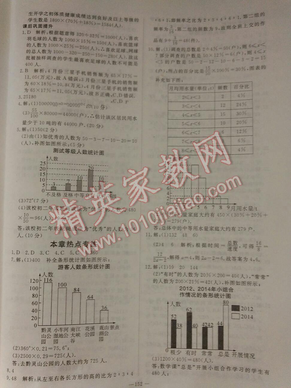 2015年名师测控七年级数学下册人教版 第70页