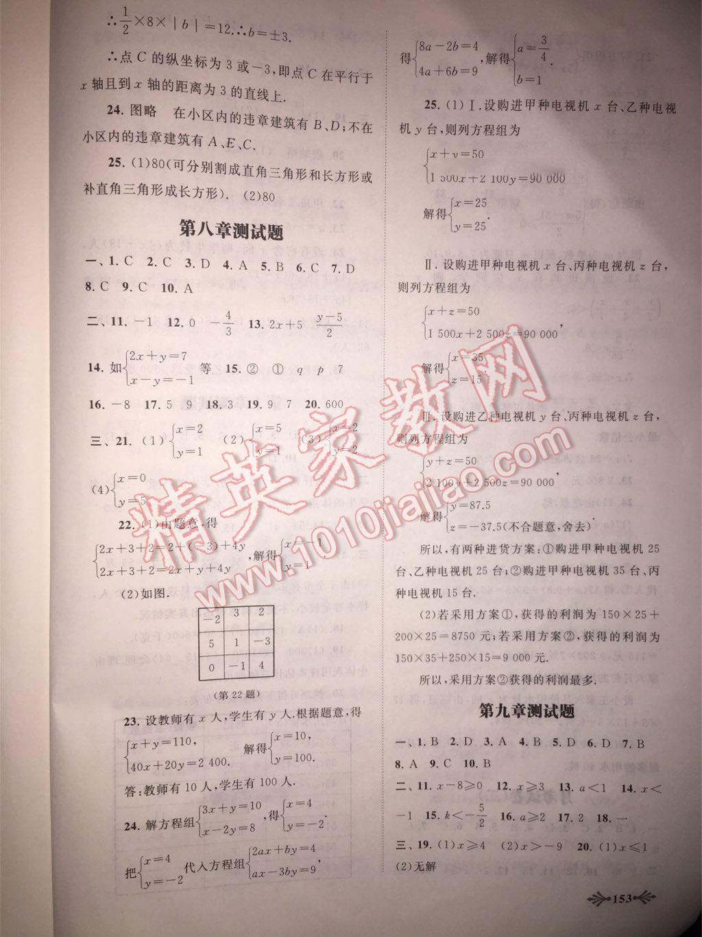 2015年自主学习当堂反馈七年级数学下册 第42页