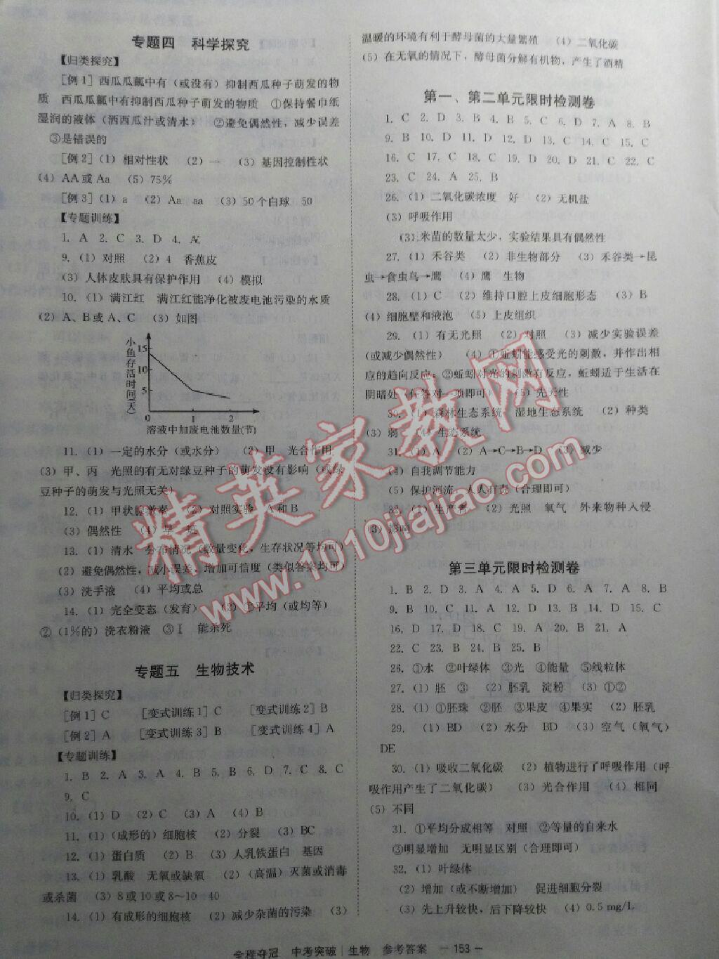 2016年全程奪冠中考突破生物 第25頁