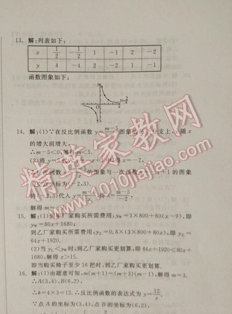 2015年全品小复习八年级数学下册人教版 第22页