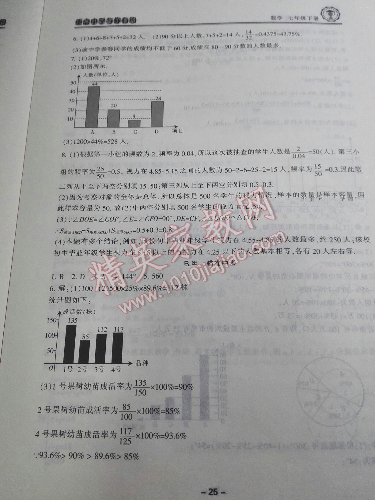 2015年新課標學(xué)習(xí)方法指導(dǎo)叢書七年級科學(xué)下冊華師大版 第33頁