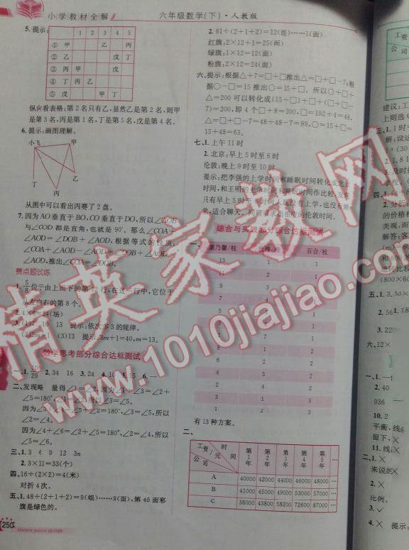 2016年小學教材全解六年級數(shù)學下冊人教版 第15頁