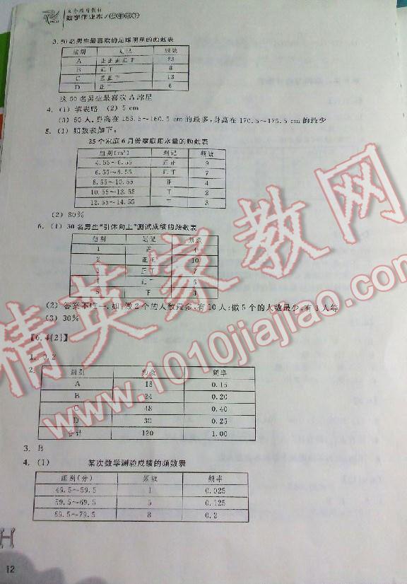 2016年作业本七年级数学下册浙教版浙江教育出版社 第28页