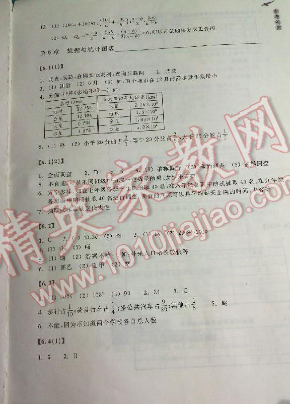 2016年作业本七年级数学下册浙教版浙江教育出版社 第27页