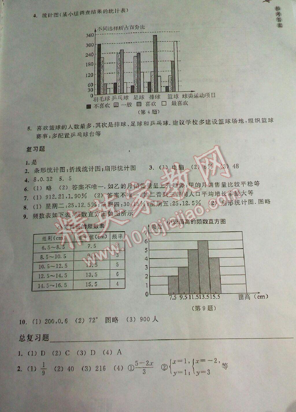 2016年作业本七年级数学下册浙教版浙江教育出版社 第31页