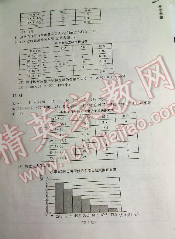 2016年作业本七年级数学下册浙教版浙江教育出版社 第29页