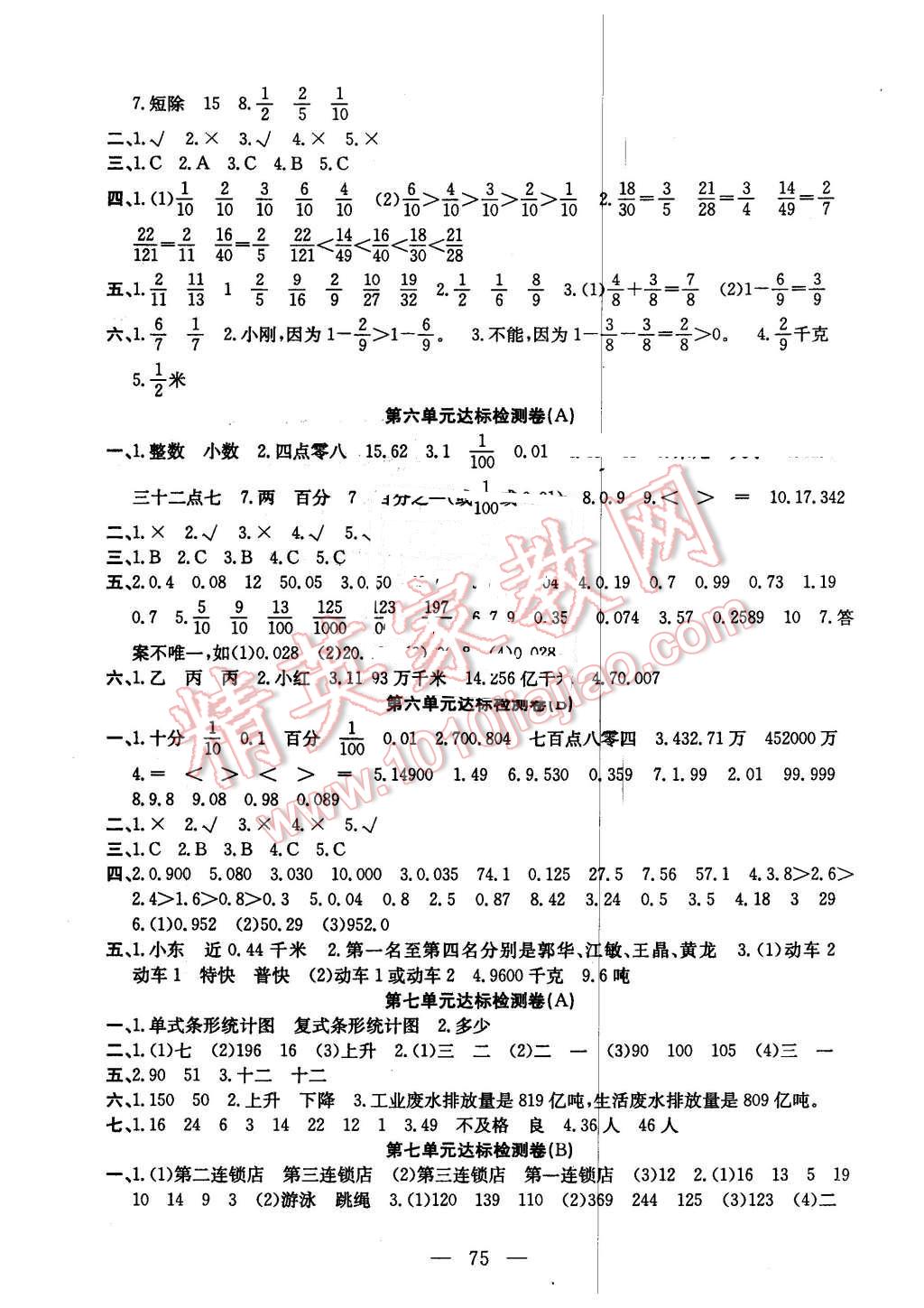 2016年小学素质强化训练AB卷四年级数学下册冀教版 第3页