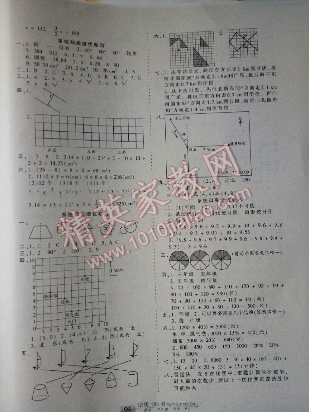 2016年王朝霞培优100分六年级数学下册人教版 第5页