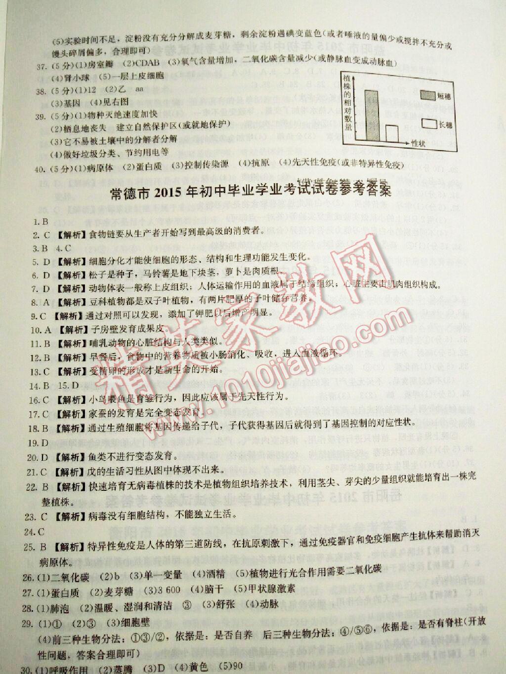 2016年湖南中考必备生物 第27页